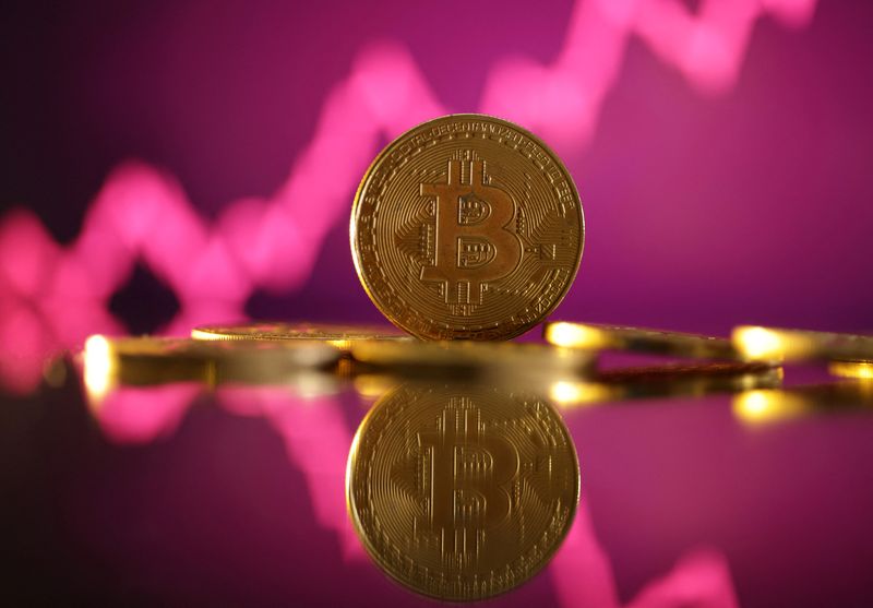 Bitcoin, ether sink to multi-month lows as recession worries take hold