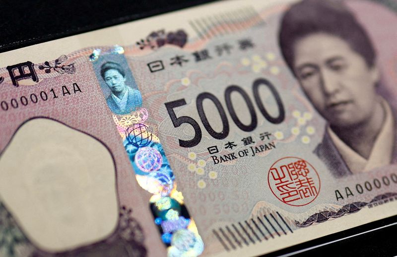 Safe-haven yen, US dollar rally on escalating Middle East tension